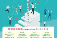 10/31〆切：令和6年度「経営革新事業」第３回申請開始のお知らせ